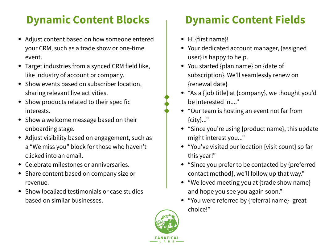 dynamic content - calmer marketing.png